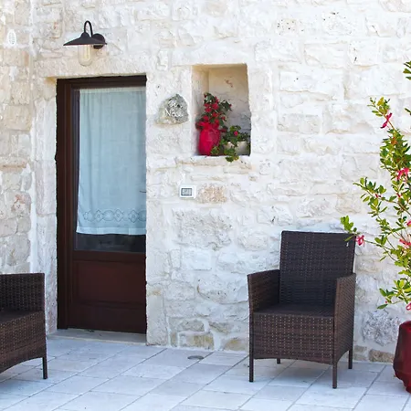 Trulli Donna Isabella Bed and breakfast