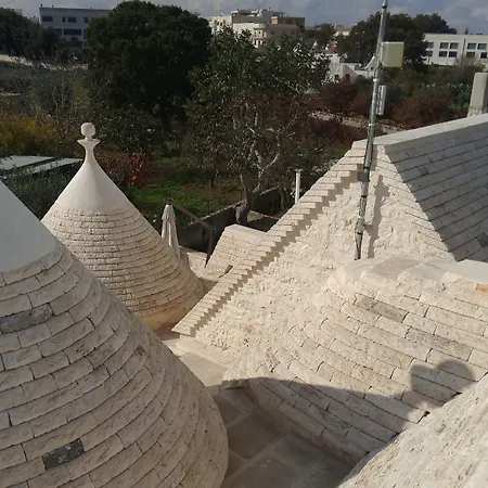 Trulli Donna Isabella Bed and breakfast